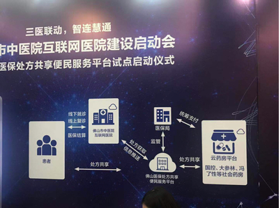 在线复诊购药还能刷医保，佛山中医院启动粤首家互联网中医院建设